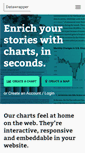 Mobile Screenshot of datawrapper.de